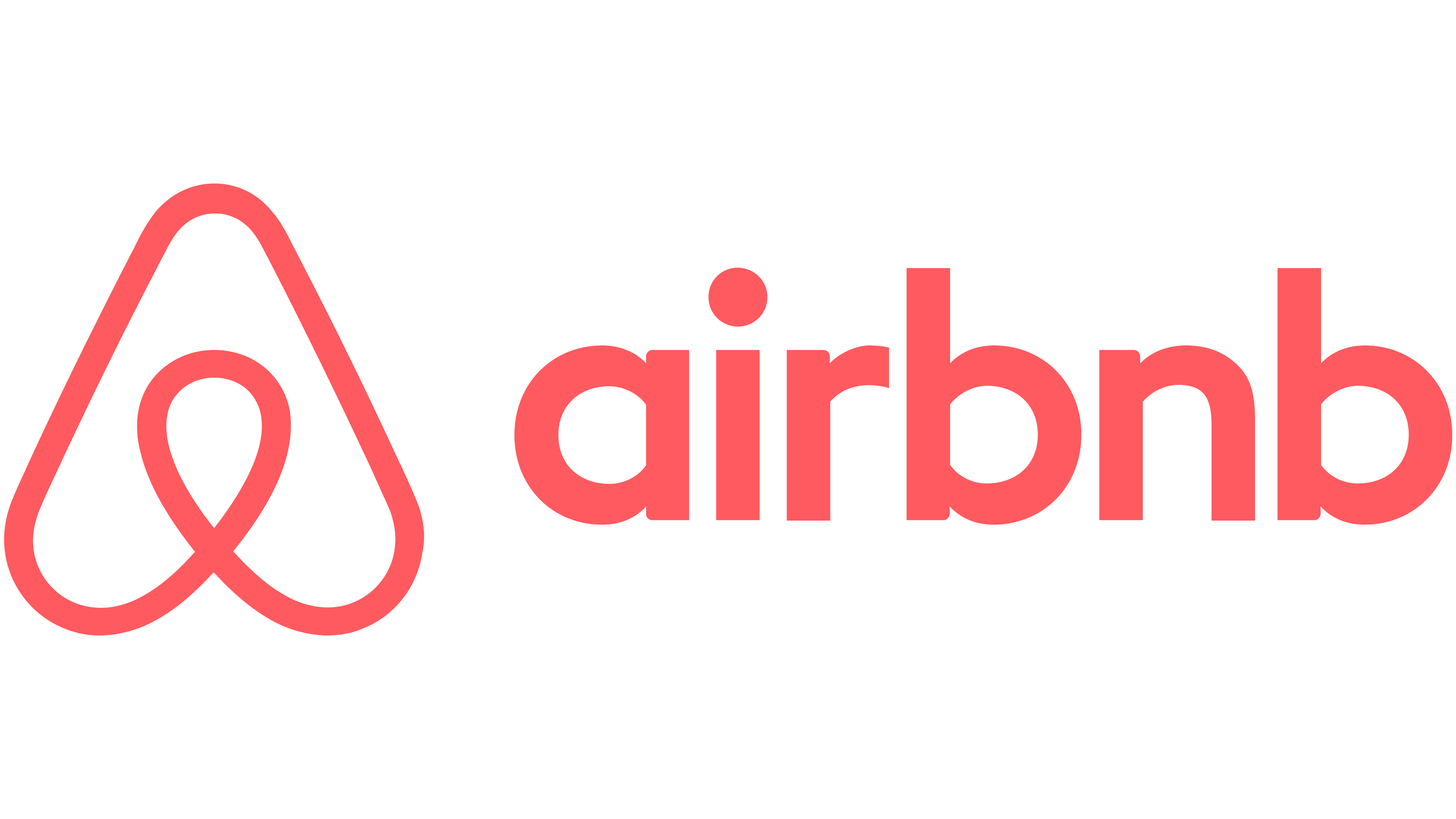 Airbnb Códigos promocionais 